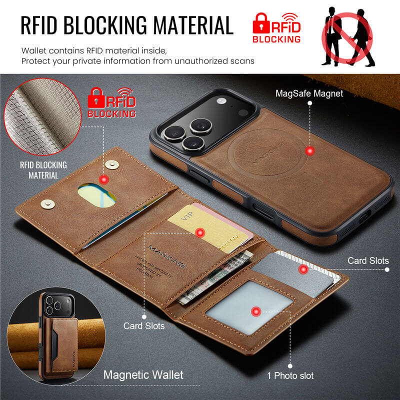 MAGKING Magnetic Leather Wallet Case – RFID Protection, Detachable Wallet, Wireless Charging - Image 5